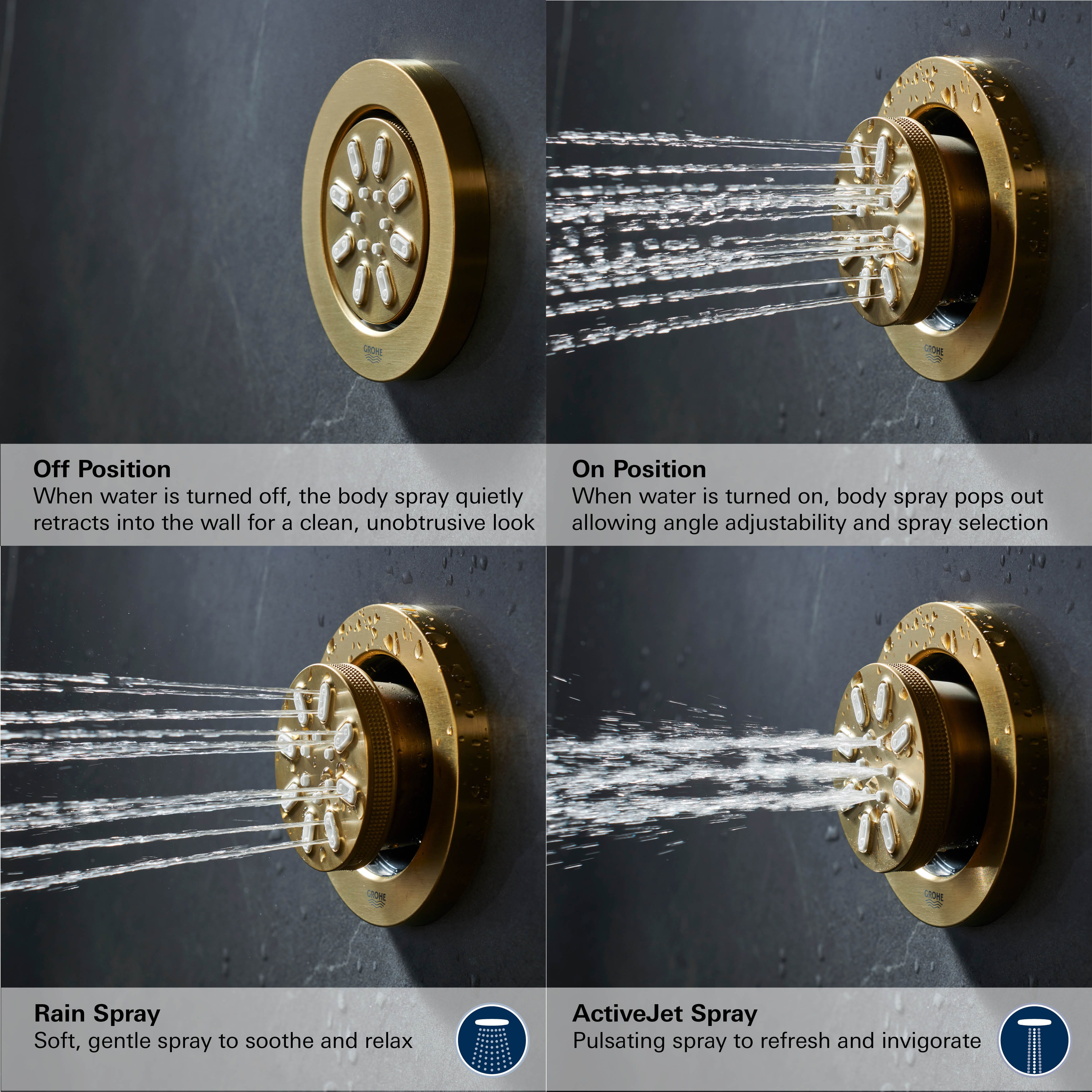 Body Spray 2 Sprays, 0.9gpm